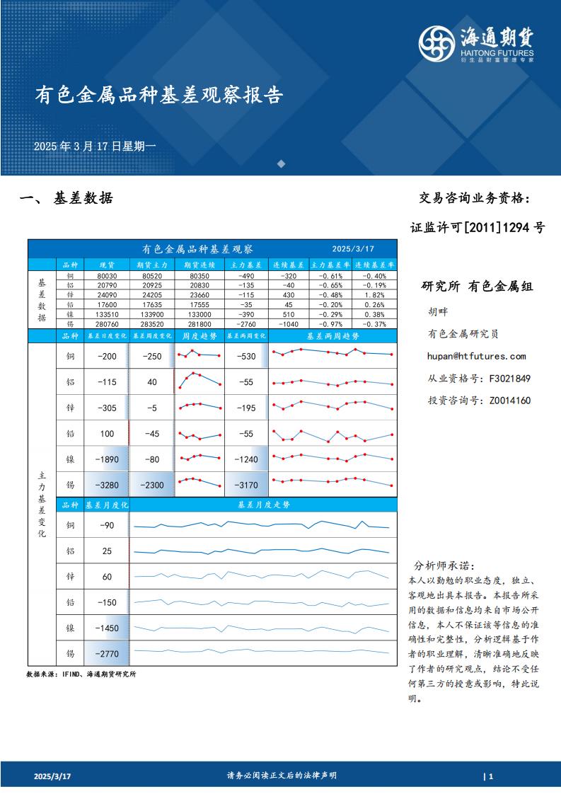 有色金属基差观察报告20250317_00.jpg