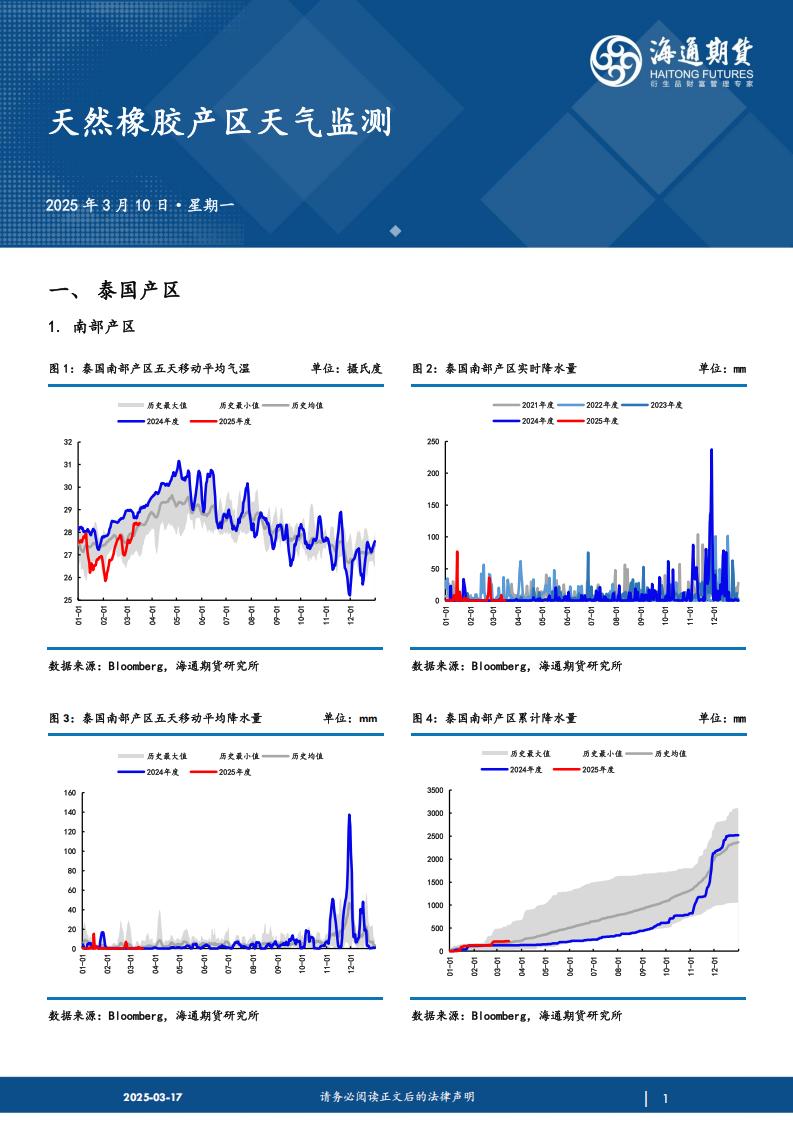 天然橡胶产区天气监测20250317_00.jpg