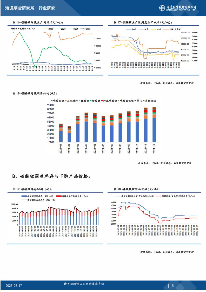 碳酸锂期 货日报20250317_05.jpg