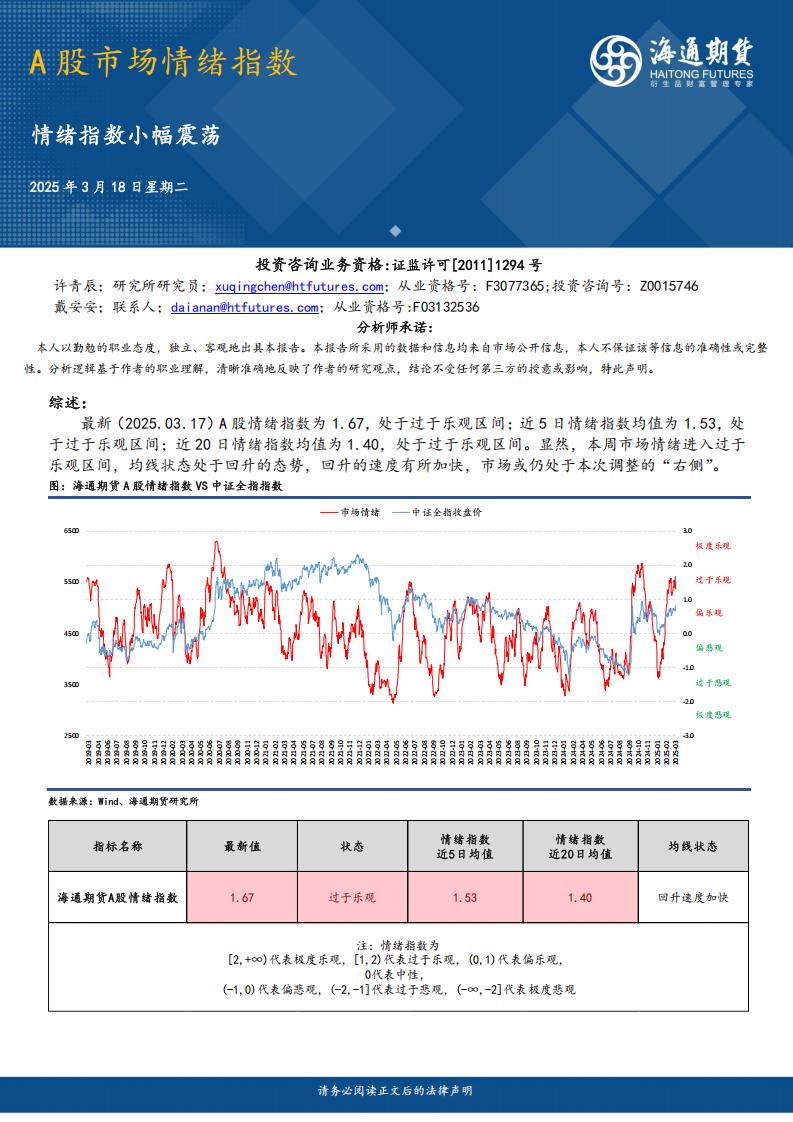 A股情绪指数(2025.3.18) ：情绪指数小幅震荡——海通期货_00.jpg